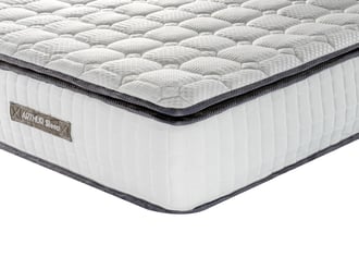 Memory foam mattress deals manufacturers