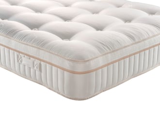 Firm Mattresses Best Prices Free Delivery at Mattressman