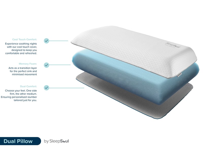 Dual Pillow - image 9