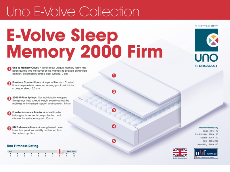 E-Volve Sleep Memory 2000 - image 4