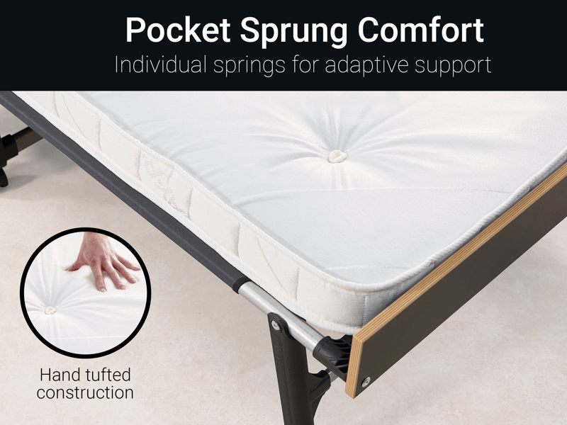 GP120 Grand Folding Bed with e-Pocket Tufted Mattress - image 5