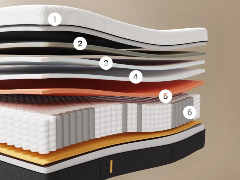 NextGen Cooling - image 4